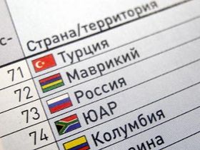 Рейтинг журнала "Финанс", фото с сайта ipim.ru Рейтинг журнала "Финанс", фото с сайта ipim.ru