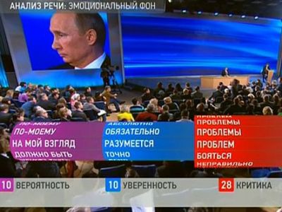 Кадр трансляции РИА "Новости" Кадр трансляции РИА "Новости"