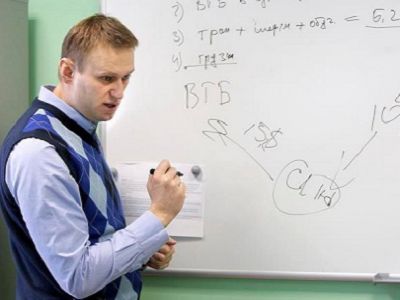 Алексей Навальный Фото forum.finam.ru Алексей Навальный Фото forum.finam.ru