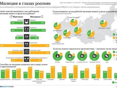 Карта ttolk.ru Карта ttolk.ru