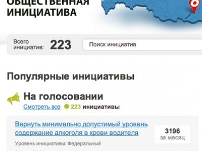 Скриншот из блога navalny.livejournal.com Скриншот из блога navalny.livejournal.com