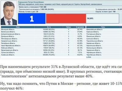Скриншот navalny.com Скриншот navalny.com