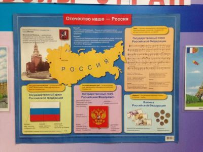 Карта Российской империи. Фото: Илья Варламов Карта Российской империи. Фото: Илья Варламов
