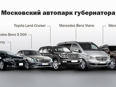 Автопарк губернатора. Фото: Е1.Ru Автопарк губернатора. Фото: Е1.Ru
