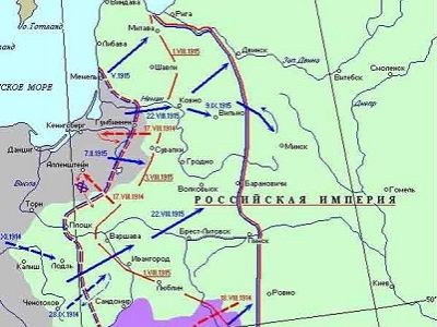Карта восточного фронта на 1915 г. Источник - http://dist-tutor.info/ Карта восточного фронта на 1915 г. Источник - http://dist-tutor.info/