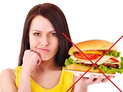 Девушка и фастфуд. Фото: sestri4ka.ru Девушка и фастфуд. Фото: sestri4ka.ru