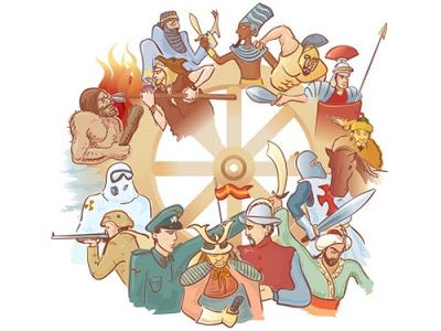 Борьба цивилизаций, история войн. Источник - vestnikcivitas.ru Борьба цивилизаций, история войн. Источник - vestnikcivitas.ru