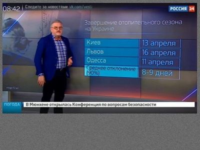 Прогноз погоды в Украине на "Россия24". Скрин видео, публикуется в www.facebook.com/sn258 Прогноз погоды в Украине на "Россия24". Скрин видео, публикуется в www.facebook.com/sn258