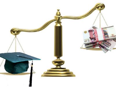 Фото: mymoney.pro Фото: mymoney.pro
