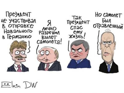 Официальная российская версия отравления Навального. Карикатура С.Елкина: dw.com Официальная российская версия отравления Навального. Карикатура С.Елкина: dw.com