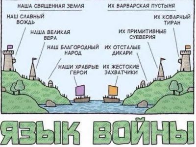 Язык войны. Иллюстрация: pikabu.ru Язык войны. Иллюстрация: pikabu.ru