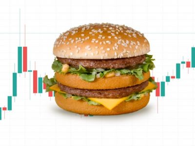 Индекс бигмака. Иллюстрация: rbc.ru Индекс бигмака. Иллюстрация: rbc.ru