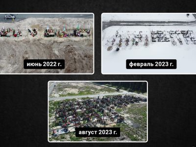 Место захоронения погибших на войне. Фото: Зоя Звездина из 72.Ru Место захоронения погибших на войне. Фото: Зоя Звездина из 72.Ru