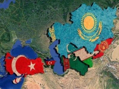 Тюркская ось